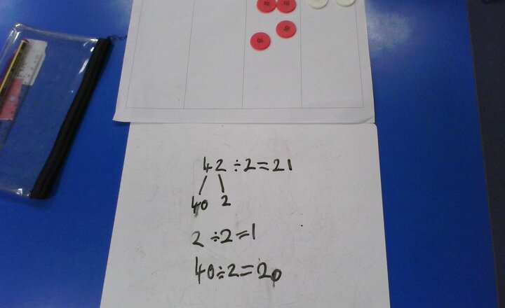 Image of Dividing a two digit by a one digit.
