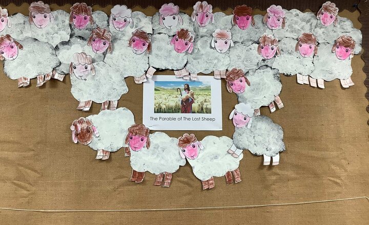 Image of This week we have been reading the story of the lost sheep.  We read the book and then discussed how we are still loved even when we don’t make the right choices and how we can turn our behaviour around. We hope you like our display.